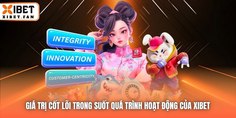 Giá trị cốt lõi trong suốt quá trình hoạt động của Xibet