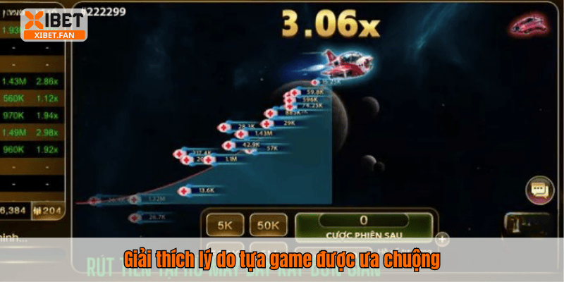 Giải thích lý do tựa game được ưa chuộng