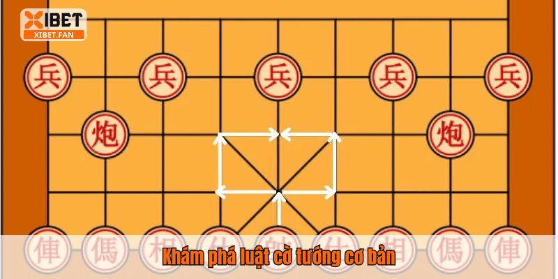 Khám phá luật cờ tướng cơ bản