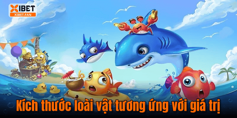Kích thước loài vật tương ứng với giá trị