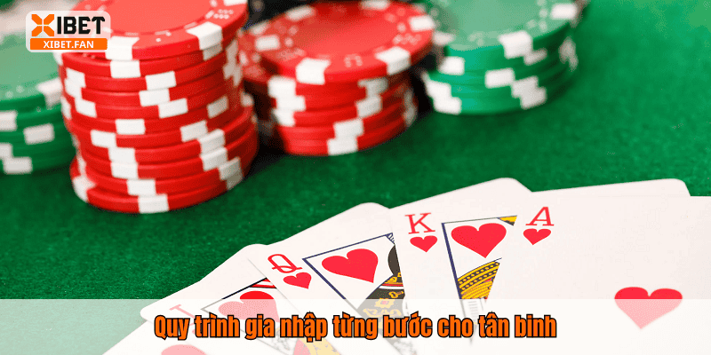 Quy trình gia nhập từng bước cho tân binh