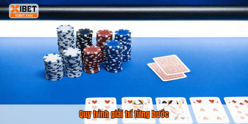 Quy trình giải trí từng bước