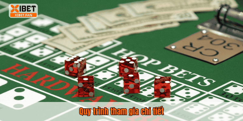 Quy trình tham gia chi tiết