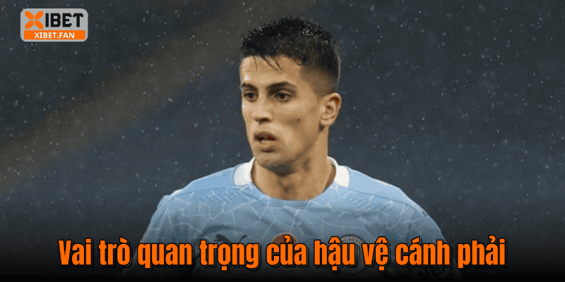 Vai trò quan trọng của hậu vệ cánh phải